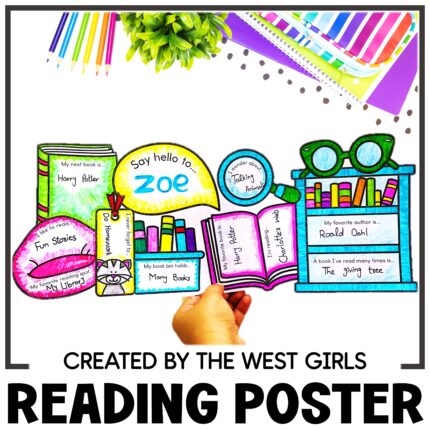 All About Me Reading as a Reader Corner Posters Beginning of Year the Craft