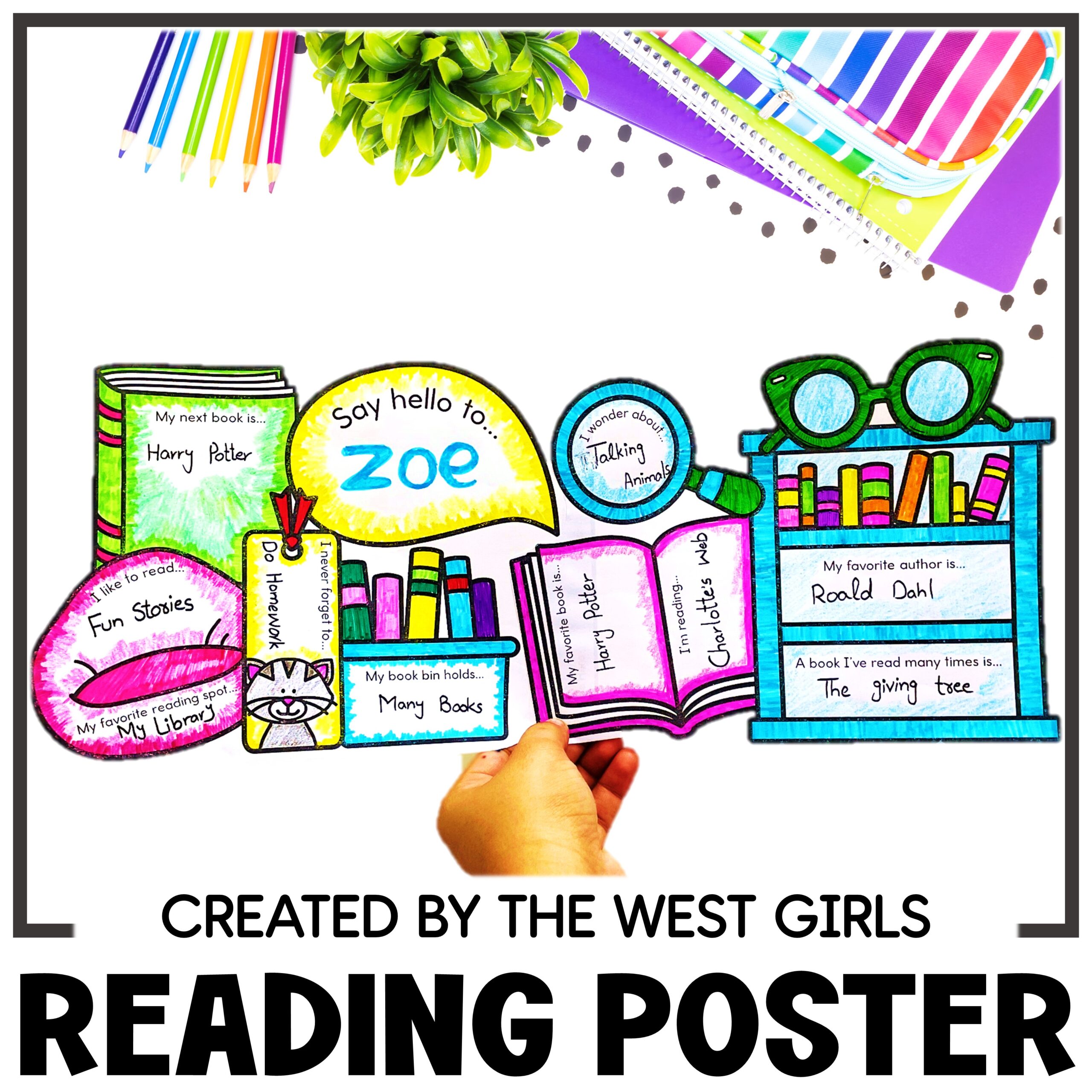 All About Me Reading as a Reader Corner Posters Beginning of Year the Craft