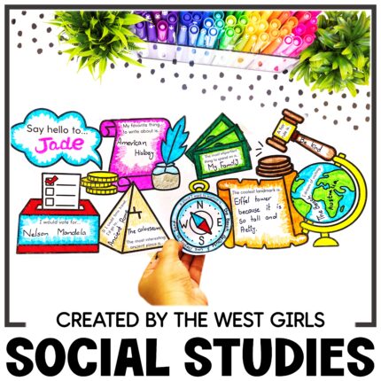 All About Me Social Studies Craft Poster Beginning of the Year Craft