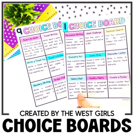 Editable Choice Board Template Fast Early Finishers Activities I'm Done Now What