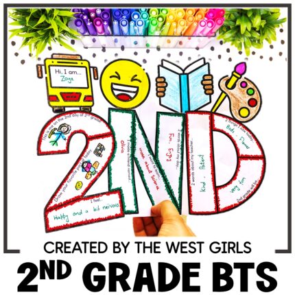 First Second 2nd Day of Second 2nd Grade Sign Coloring Sheet School Activities