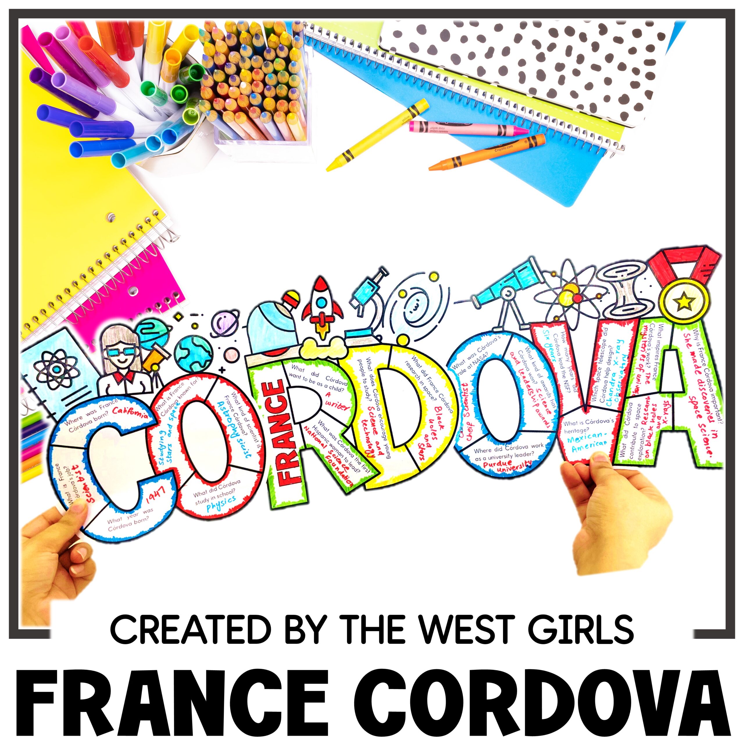 France Cordova Hispanic Heritage Month Craft Activities Art Projects 3rd Grade