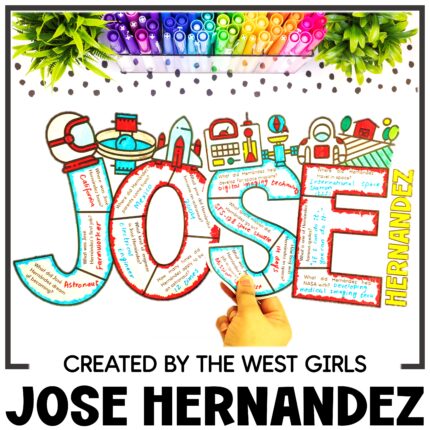 Jose Hernandez Hispanic Heritage Month Craft Activities Art Projects 3rd Grade