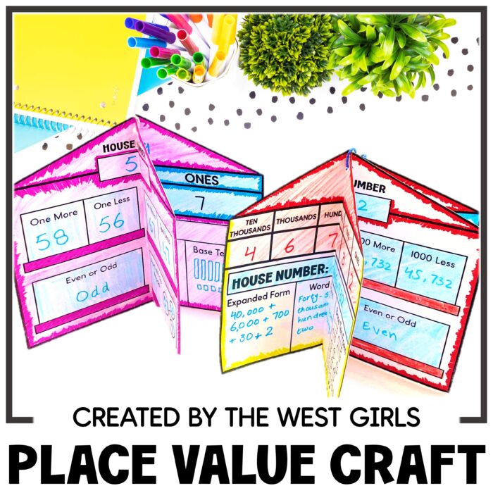 Place Value House Template Craft 2nd 3rd 4th 5th Grade Craftivity ...