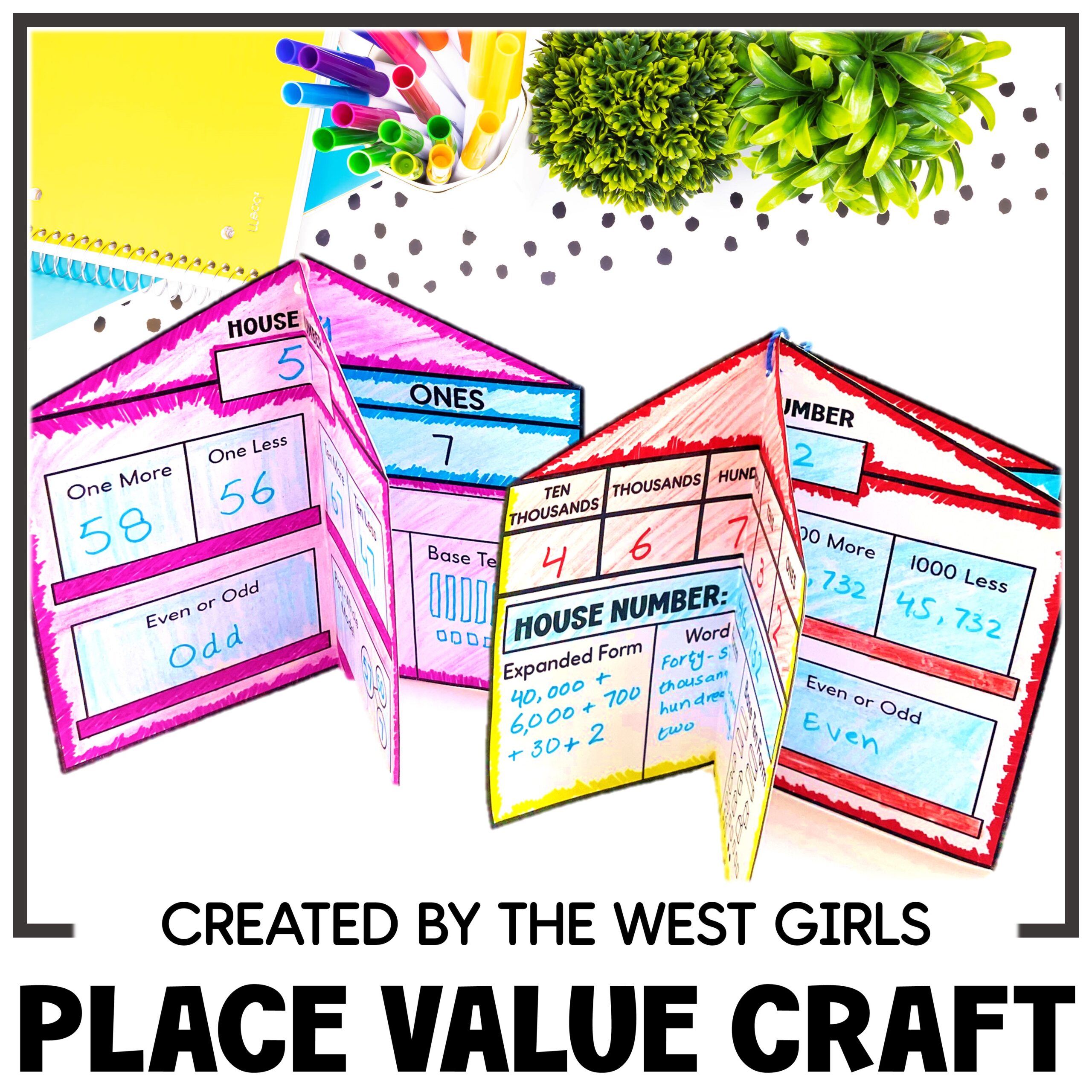 Place Value House Template Craft 2nd 3rd 4th 5th Grade Craftivity
