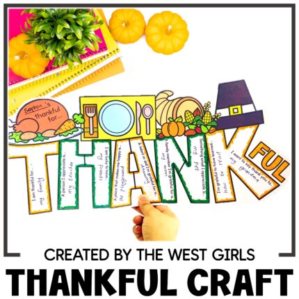 I am Thankful For Writing Template Thanksgiving Craft Bulletin Board