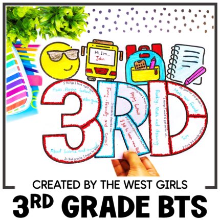 First Third 3rd Day of Third 3rd Grade Sign Coloring First Week of School Craft